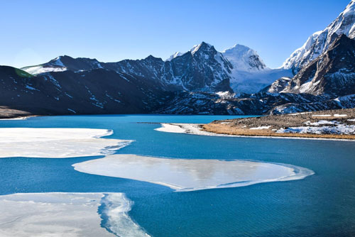 Sikkim